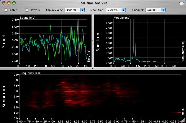 Audio Spectrum Analyzer Software Mac Os X